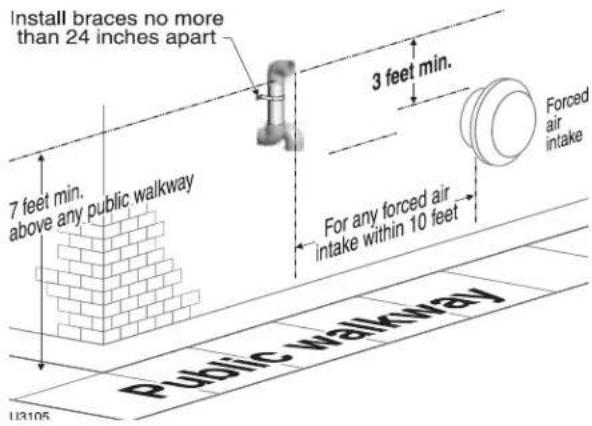 Weil-McLain Ultra Serie 4 - Completing the vent/air piping - 2