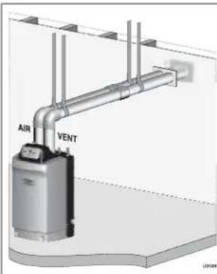 Weil-McLain Ultra Serie 4 - Install vent/air piping — boiler to terminations (cont.) - 1