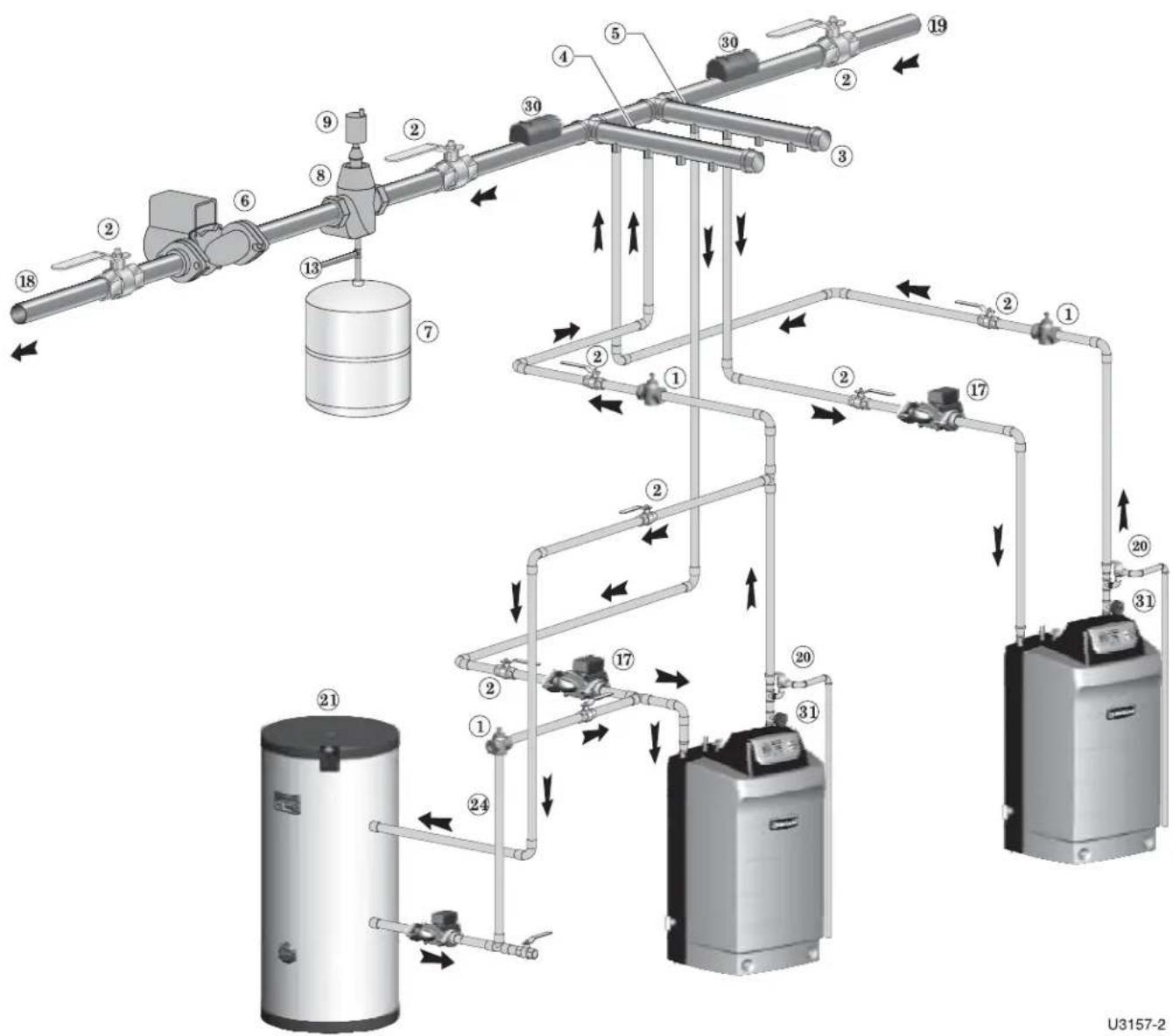 Weil-McLain Ultra Serie 4 - Multiple boiler installations (continued) - 1
