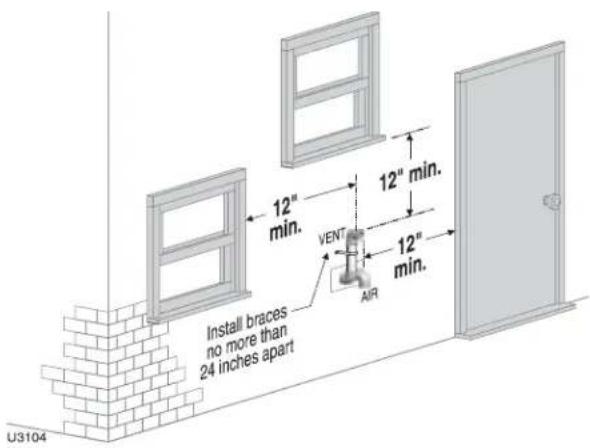 Weil-McLain Ultra Serie 4 - Completing the vent/air piping - 1