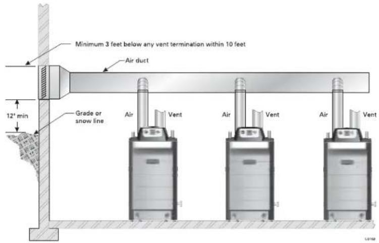 Weil-McLain Ultra Serie 4 - Manifolded combustion air option - 2