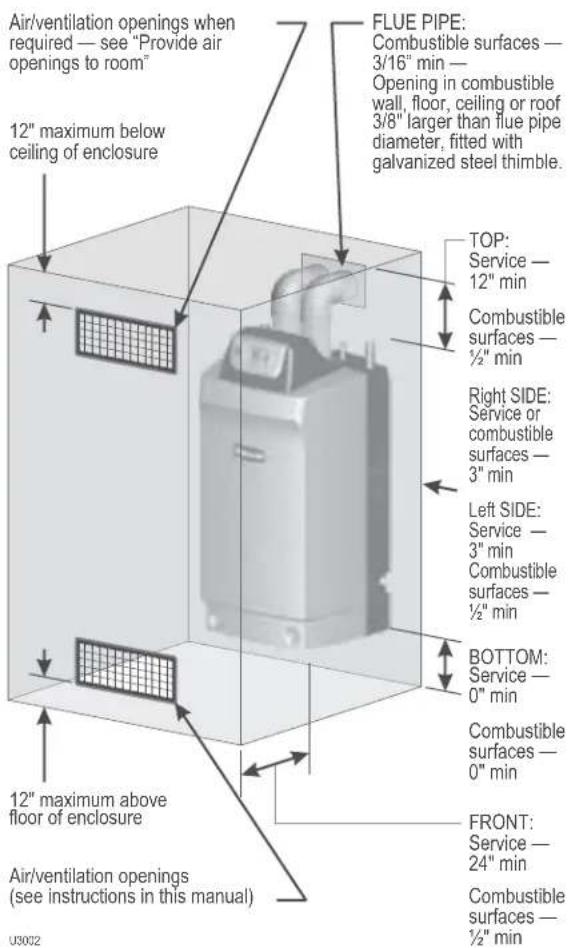 Weil-McLain Ultra Serie 4 - Clearances from combustible materials - 1