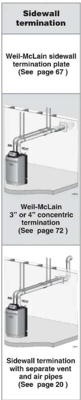 Weil-McLain Ultra Serie 4 - Vent and air pipe installation sequence - 1