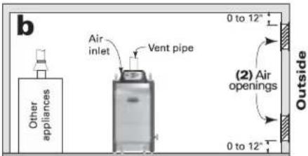 Weil-McLain Ultra Serie 4 - DIRECT EXHAUST — Boiler room air openings (continued) - 2