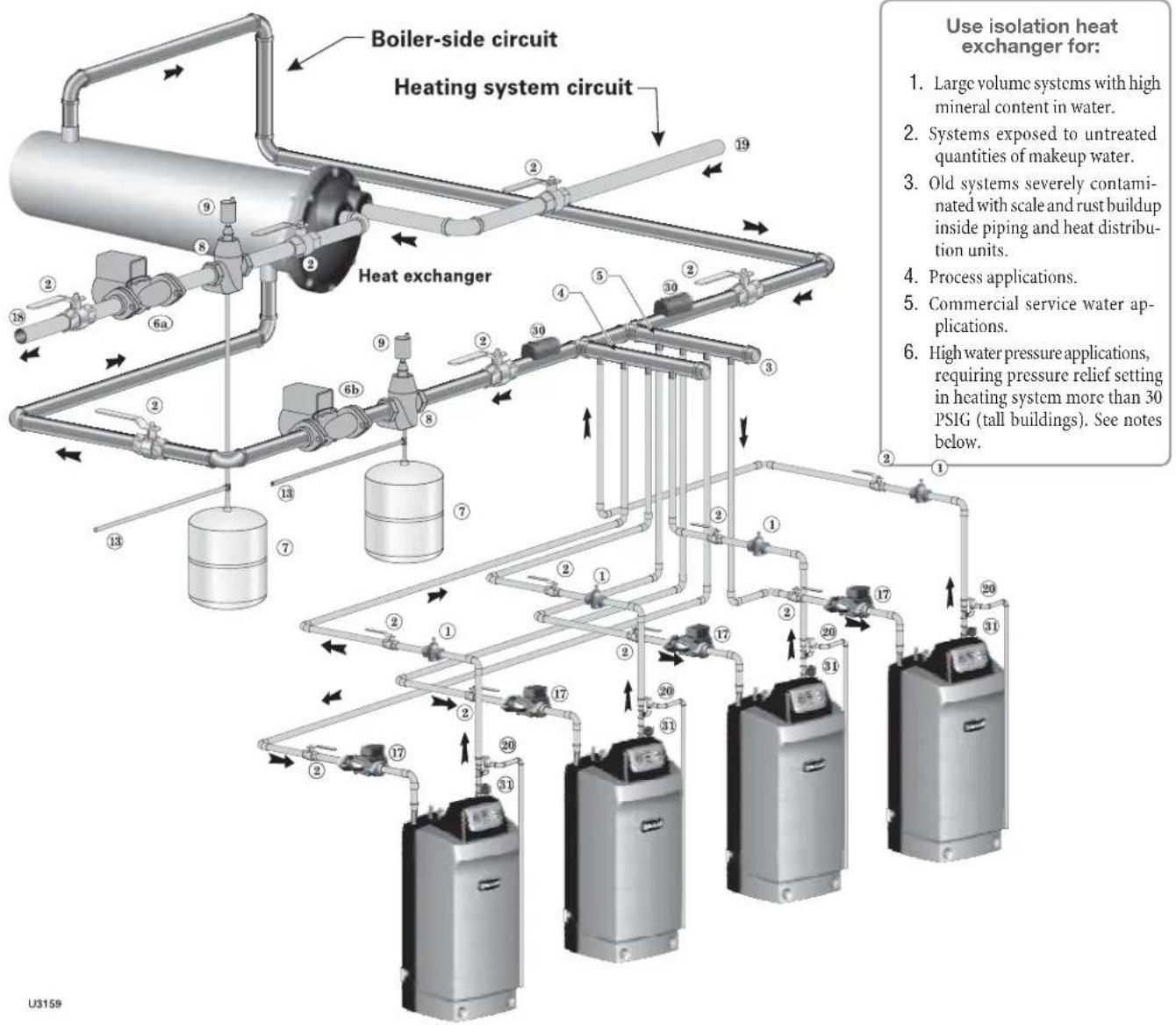 Weil-McLain Ultra Serie 4 - Multiple boiler installations (continued) - 1