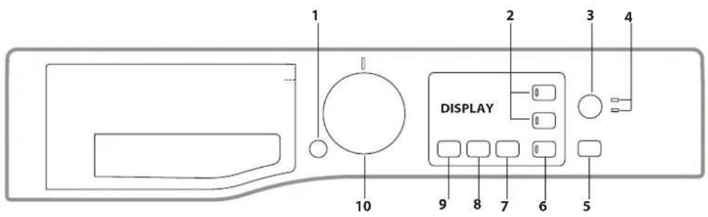 BAUKNECHT WM Pure 7G42 - BEDIENFELD - 1