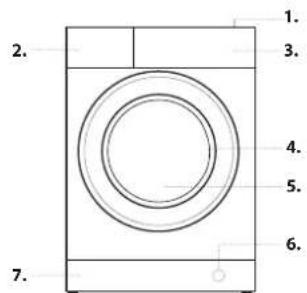 BAUKNECHT WM Pure 7G42 - BESCHREIBUNG DES GERÄTES - 1