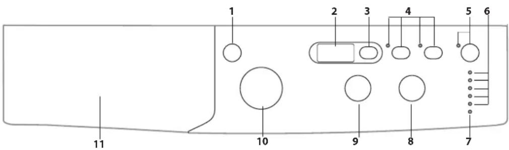 BAUKNECHT WM MT 8 IV - BEDIENFELD - 1