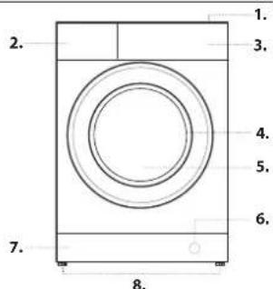 BAUKNECHT WM MT 7 IV - BESCHREIBUNG DES GERÄTES - 1