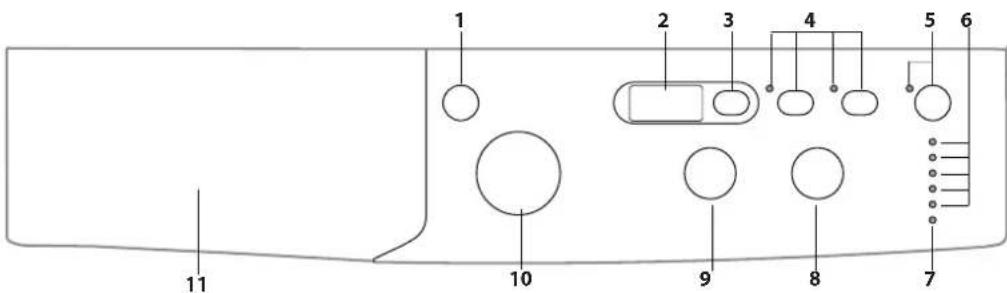 BAUKNECHT WM MT 7 IV - BEDIENFELD - 1