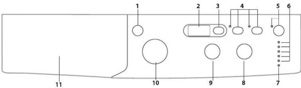 BAUKNECHT WM BU 743 IV - BEDIENFELD - 1