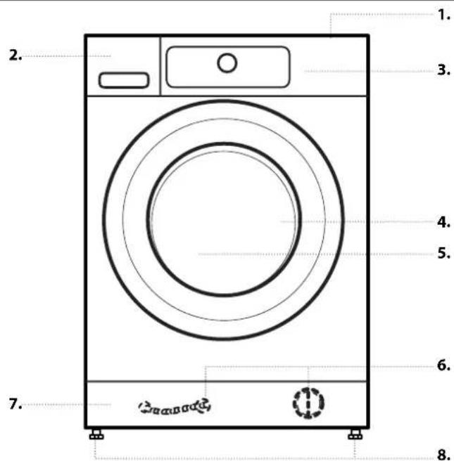 BAUKNECHT WM AutoDos 8 ZEN - GERÄT - 1