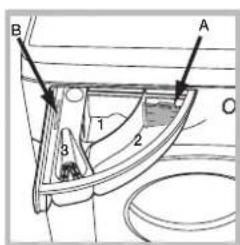BAUKNECHT WA Soft 8F41 - Kammer 3: Zusätze (Weichspüler usw.) - 1