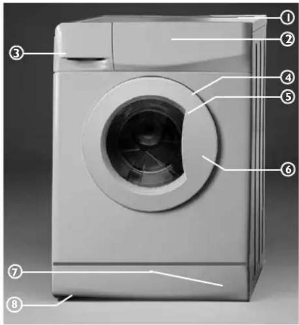 BAUKNECHT WA Pure 14 DI BK - BESCHREIBUNG DER WASCHMASCHINE - 1