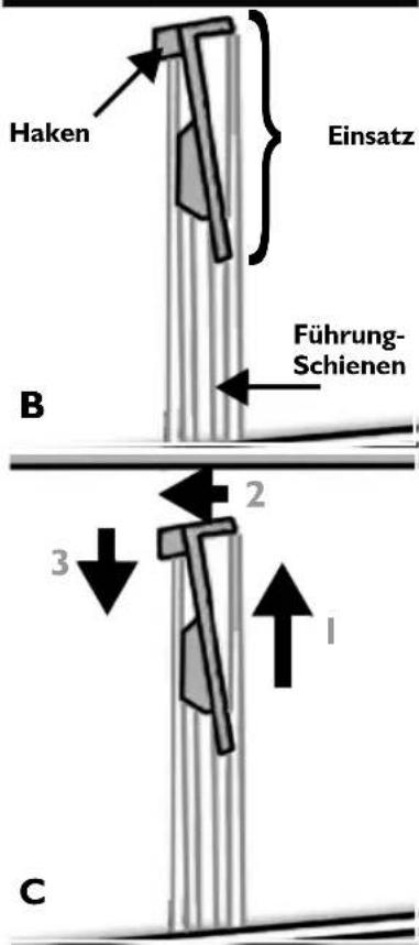 BAUKNECHT WA Primeline 24TDI - Positionierung des Einsatzes in der Hauptwaschkammer für Pulverwaschmittel oder Flüssigwaschmittel - 2