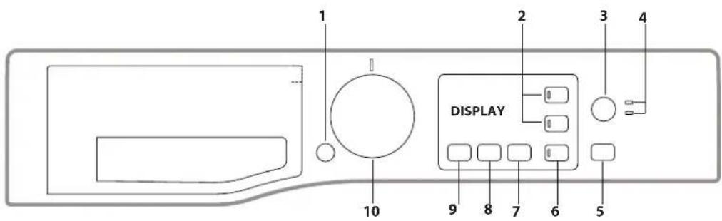 BAUKNECHT WA P 8G43PS - BEDIENFELD - 1