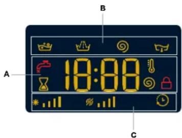 BAUKNECHT WA P 8G43PS - DISPLAY - 1