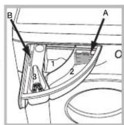 BAUKNECHT WA P 8G43PS - Kammer 3: Zusätze (Weichspüler usw.) - 1