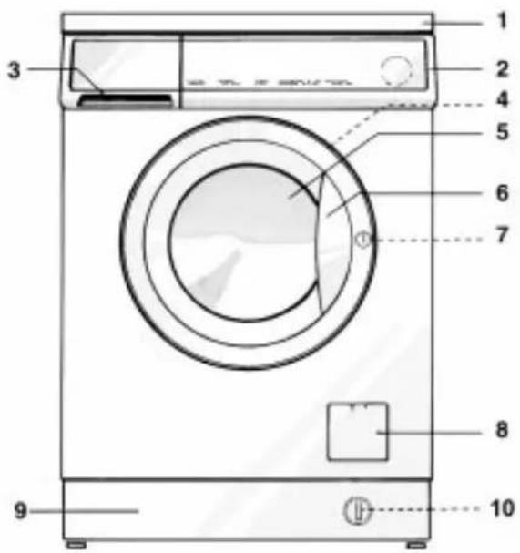 BAUKNECHT WA 8375 E - GERÄT UND ZUBEHÖR - 1
