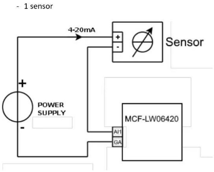 MCF88 MCF-LW06420D - Connection examples for current inputs: - 1