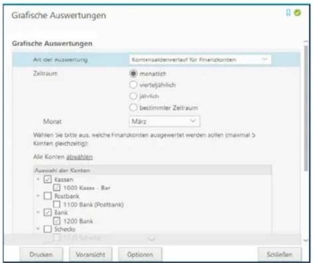 Buhl Tax 2019 - Grafische Auswertungen - 1
