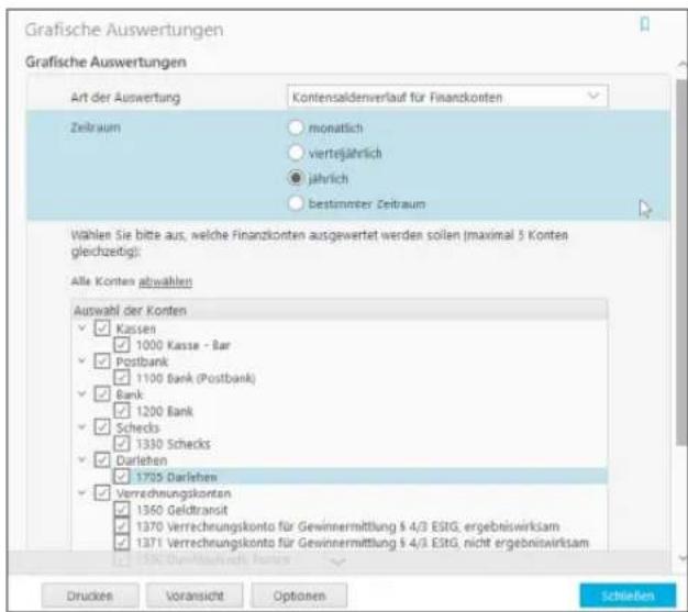 Buhl Tax 2020 - Grafische Auswertungen - 1