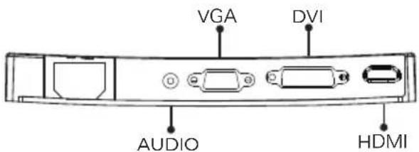 VGA DVI AUDIO HDMI