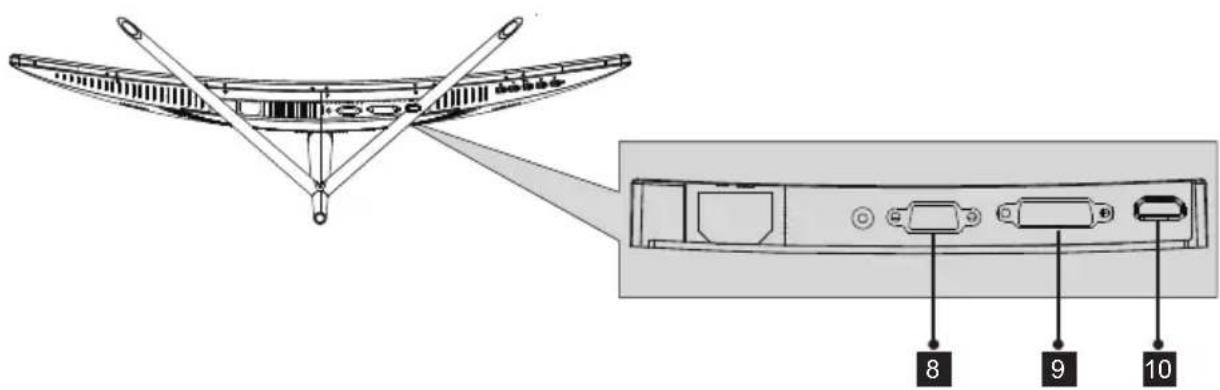Technical diagram of a device rear panel with labeled ports and internal components