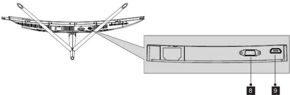 DENVER MLC-2701 - - Monitor Ports - 1