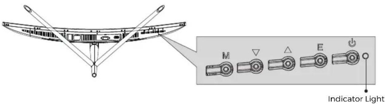 DENVER MLC-2701 - Section 6: Indicator Light - 1