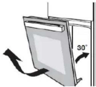 BELLING BEL BI602MM - Removing the door from oven (optional) - 2
