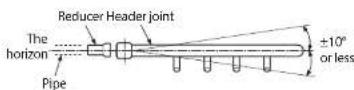 SAMSUNG MXJ-YA3419M - Installing the Header joint - 8