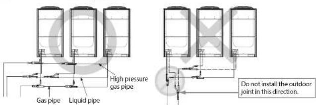 SAMSUNG MXJ-YA3419M - Installing the Outdoor joint - 5
