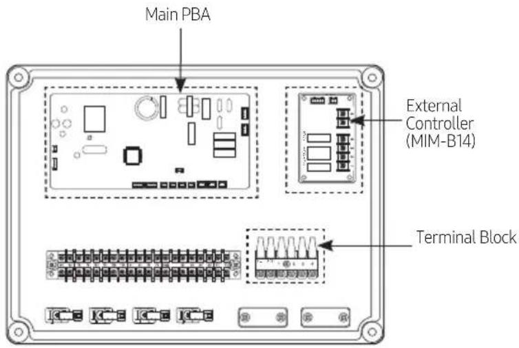 SAMSUNG MXJ-HA3115M - CAUTION - 2
