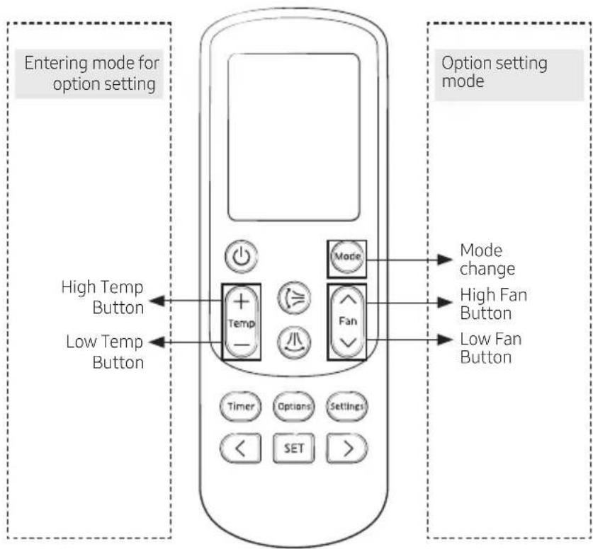 SAMSUNG MXJ-HA3115M - The procedure of option setting - 1