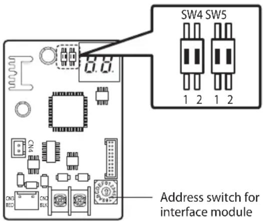 SAMSUNG MIM-N00 - Setting option switch and address switch - 1