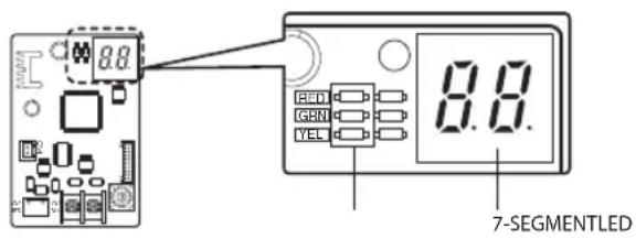 SAMSUNG MIM-N00 - LED Indication - 1