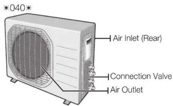 SAMSUNG MH020FAEA - CHECKING THE OUTDOOR UNIT - 1