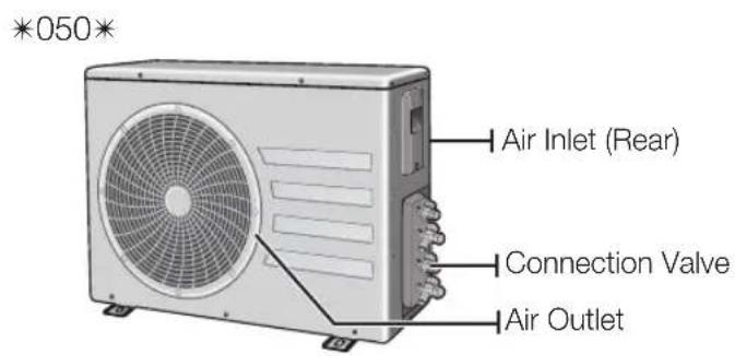 SAMSUNG MH020FAEA - CHECKING THE OUTDOOR UNIT - 2