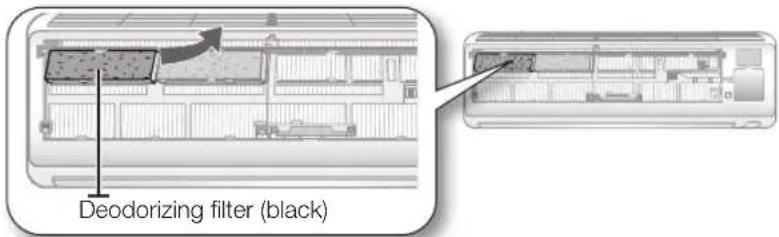 SAMSUNG MH020FAEA - Deodorizing filter - 2
