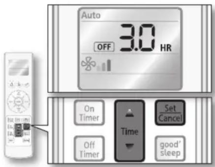SAMSUNG MH020FAEA - Off Timer - 2