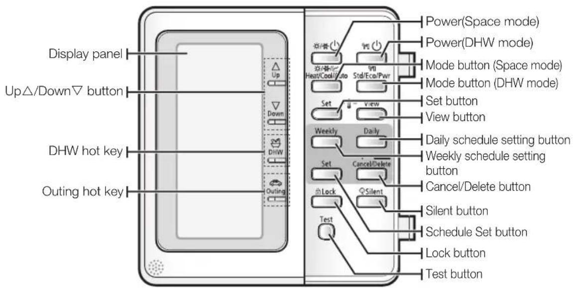 SAMSUNG RC090MHXEA - CONTROL PANEL - 1
