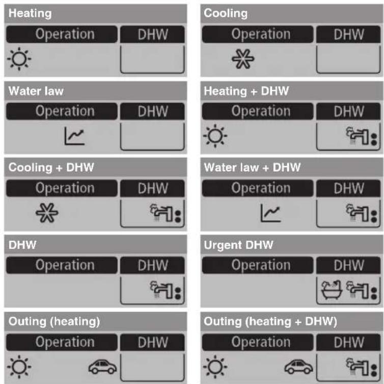 SAMSUNG RC090MHXEA - AVAILABLE MODE - 1