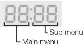 SAMSUNG RC090MHXEA - Setting the Field Setting Value of wired remote controller - 1