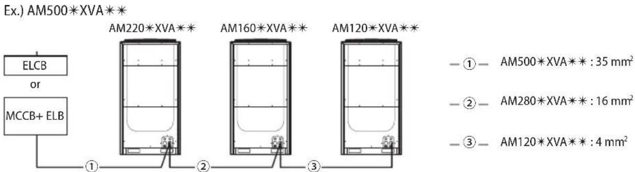 SAMSUNG AM160JXVHGH/EU - Electrical wiring work - 1