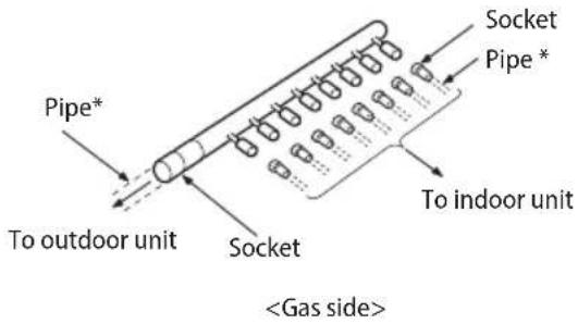 SAMSUNG AM160JXVHGH/EU - Installing the distribution header - 2