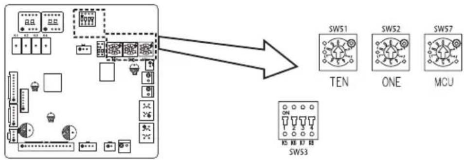 SAMSUNG AM160JXVHGH/EU - Setting outdoor unit option switch and key function - 1