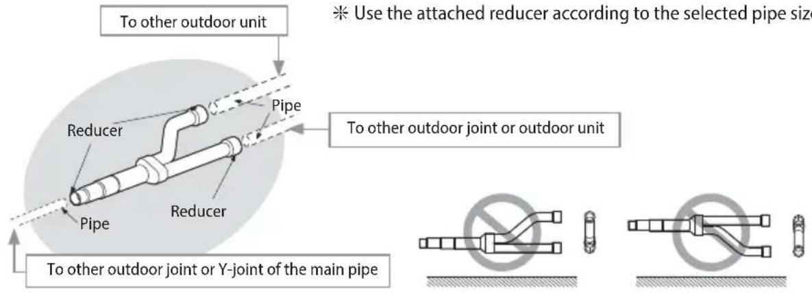 SAMSUNG AM160JXVHGH/EU - Installation of outdoor joints - 2