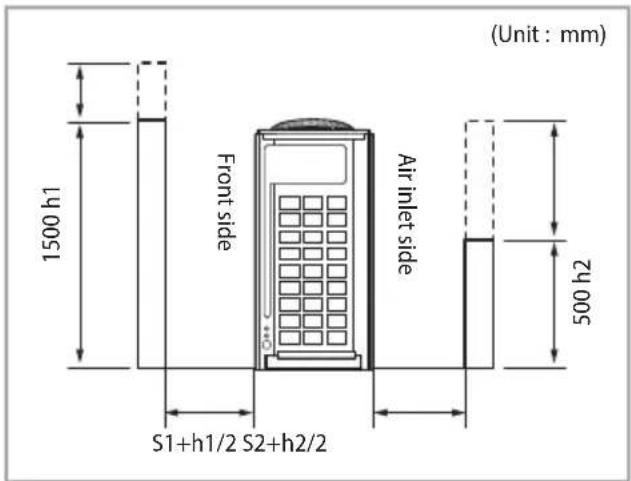 SAMSUNG AM160JXVHGH/EU - Module installation - 2