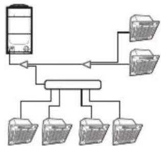 SAMSUNG AM140JXVHGH/EU - Using distribution header - 1